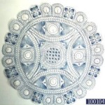 Table top anduti